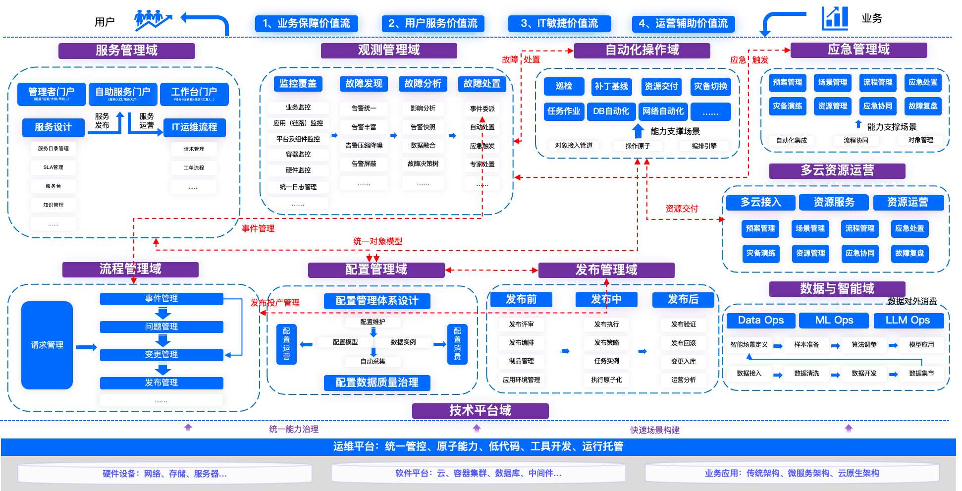 行业解决方案案例(行业解决方案案例范文)临夏市