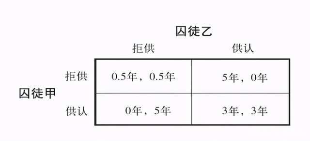 困境诊断模型服务(困境诊断模型服务包括)临夏市