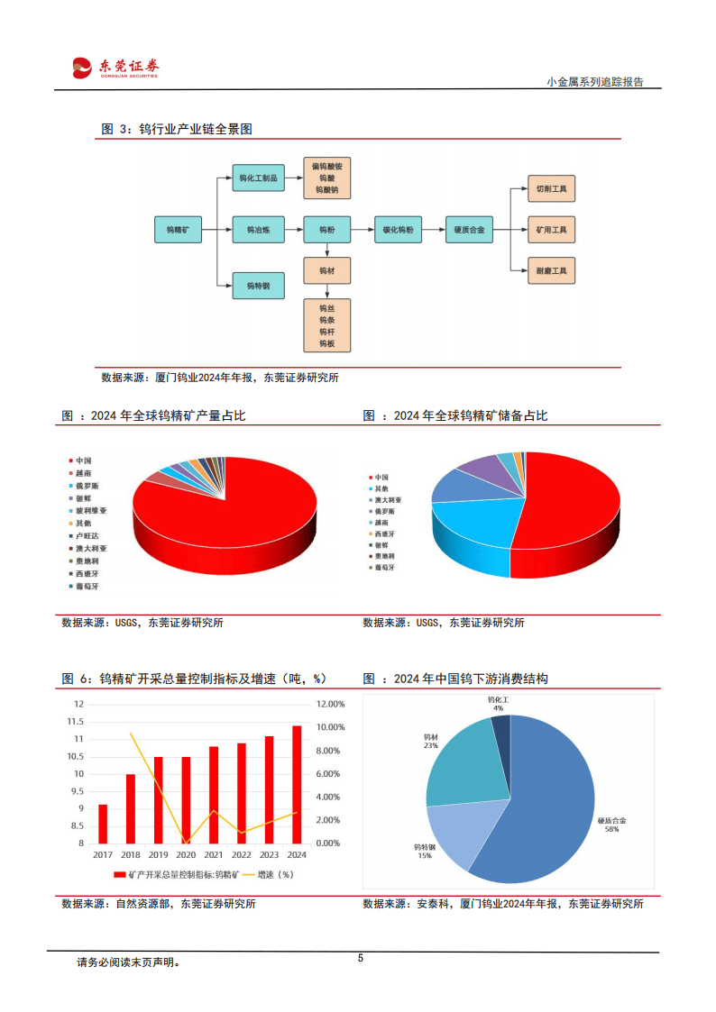 行业并购热点追踪(从行业角度如何划分并购的类型)临夏市
