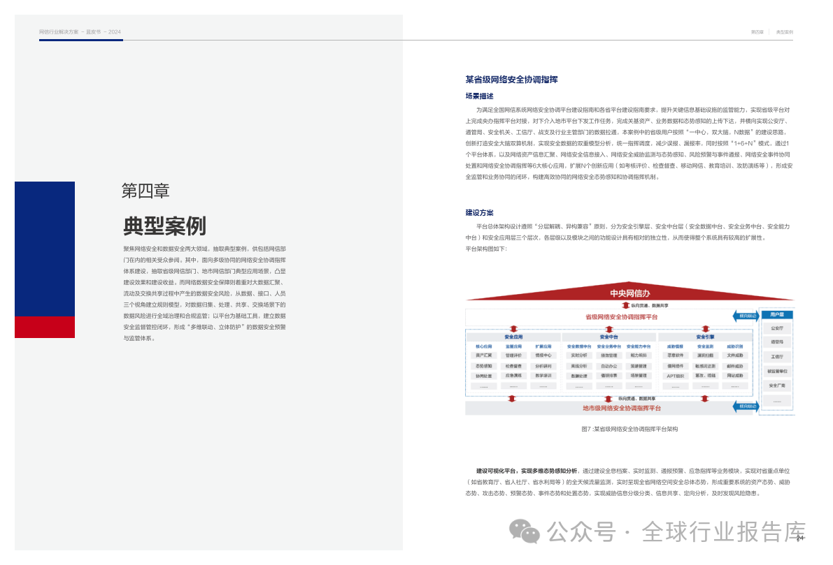 行业解决方案案例(行业解决方案包括哪些内容)临夏市