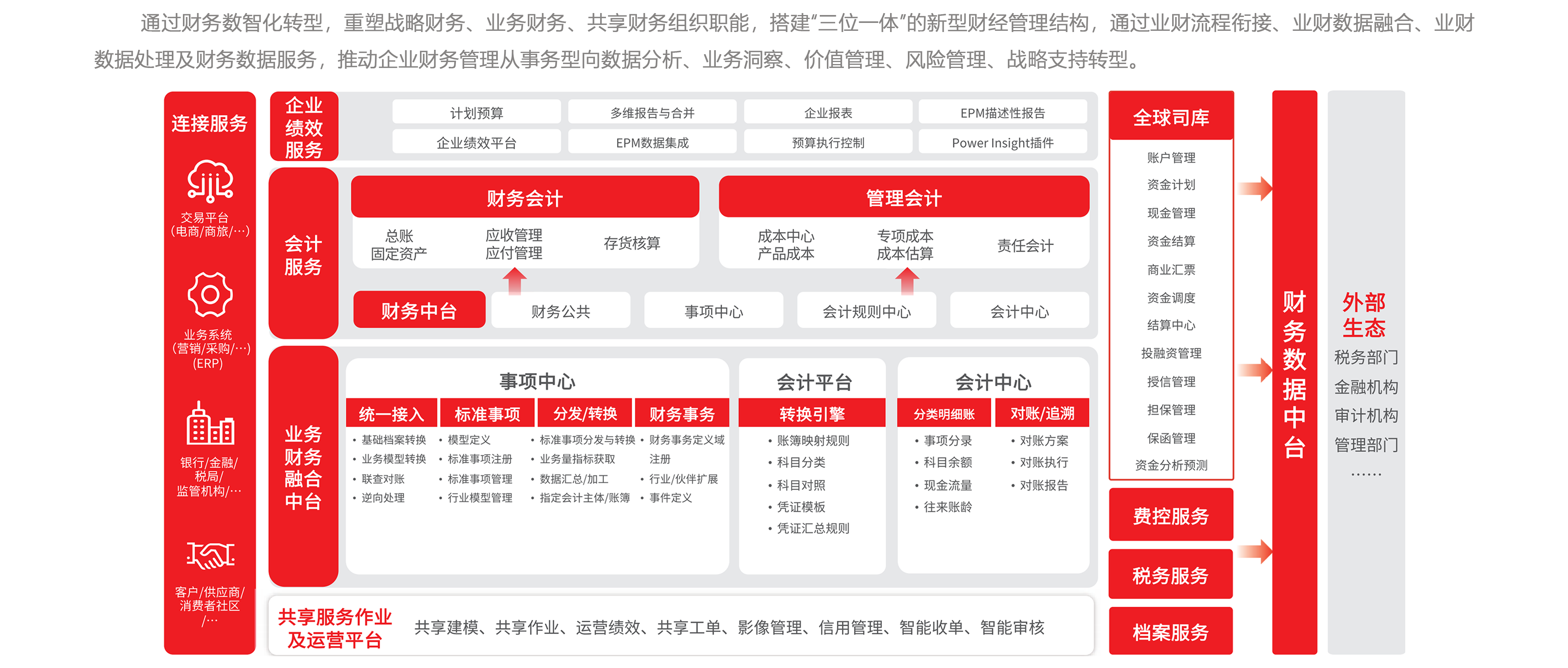 行业解决方案案例(行业解决方案是什么)临夏市