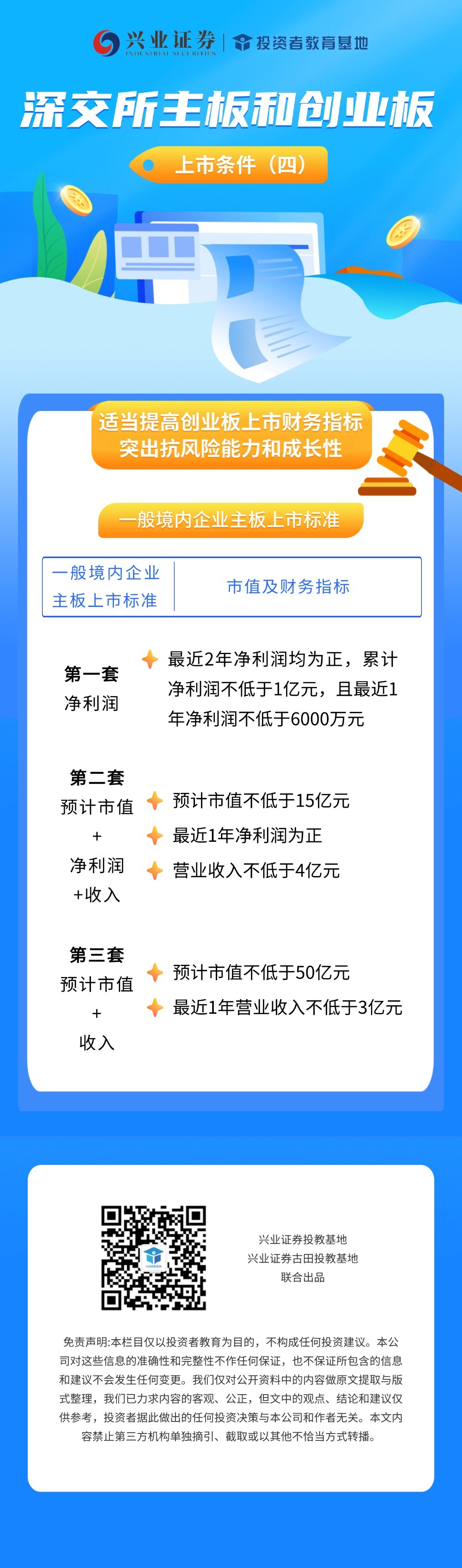 行业解决方案上市(行业解决方案是什么)临夏市
