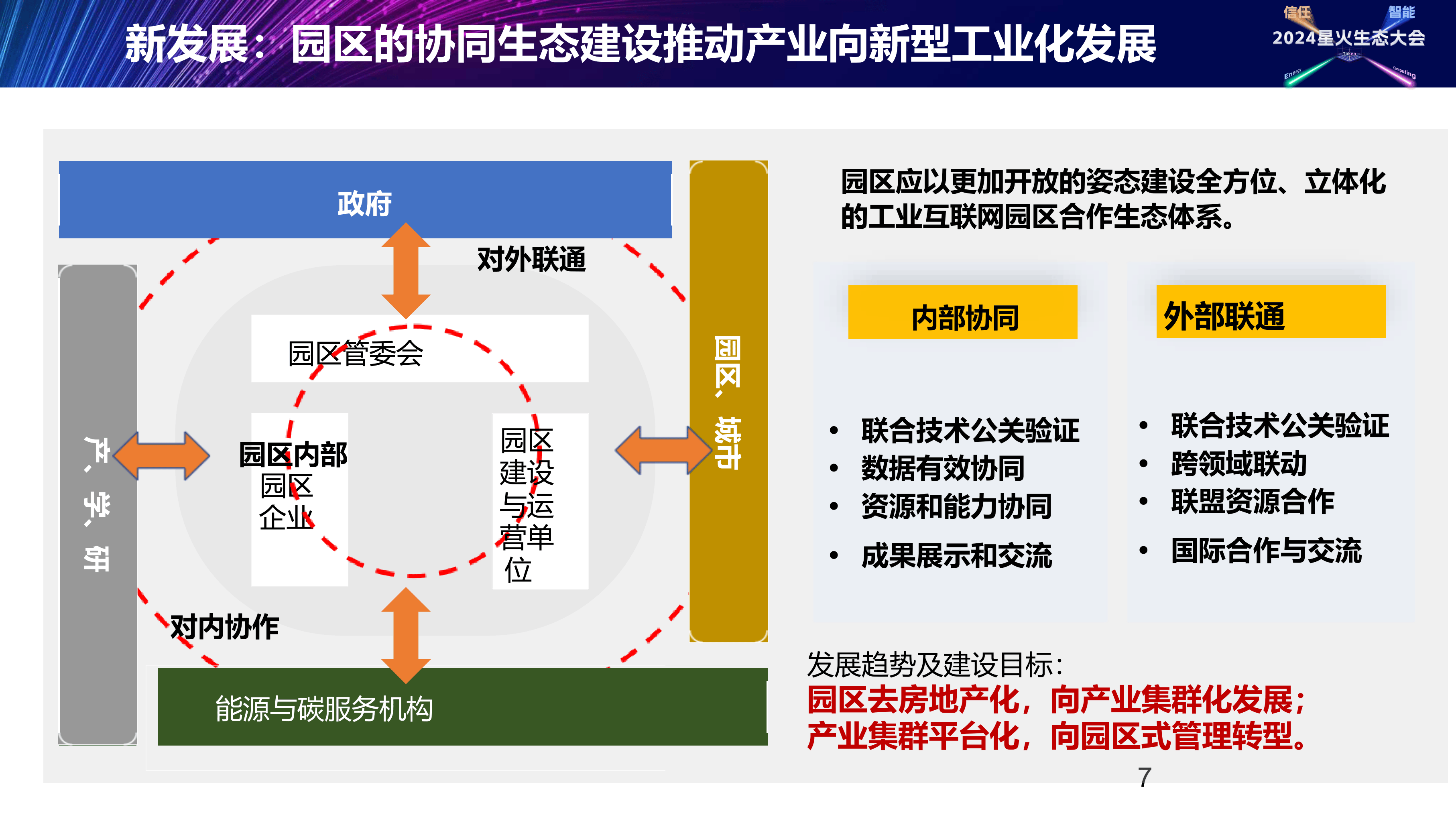 产业整合咨询服务(产业整合模式的核心是什么)临夏市