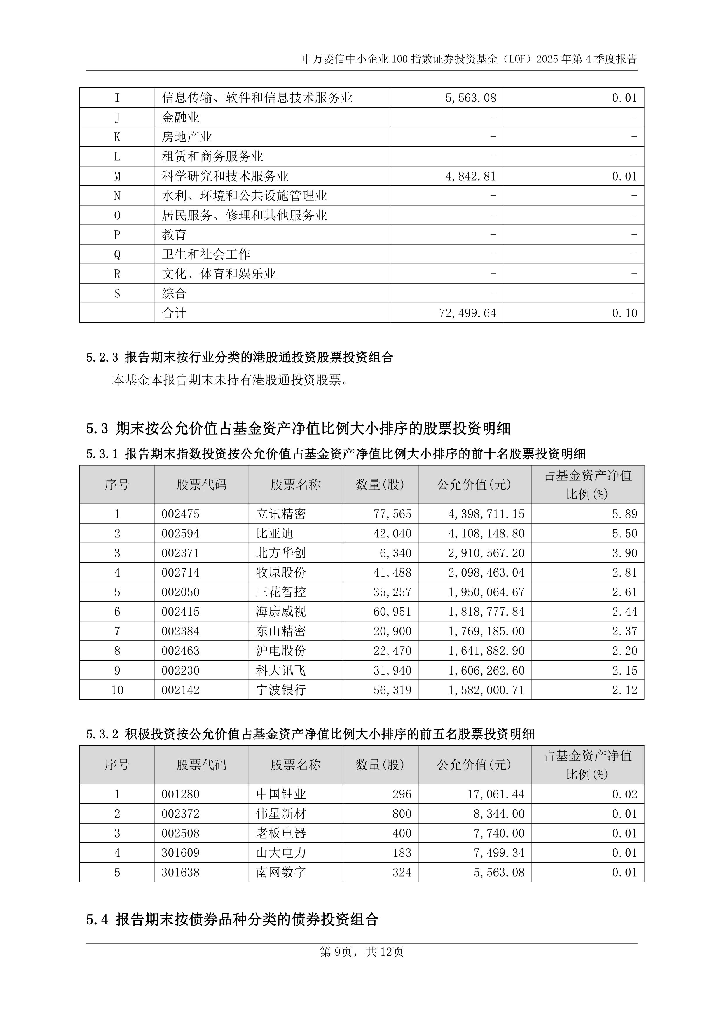 每周融资事件汇总(融资周期是多长时间)临夏市