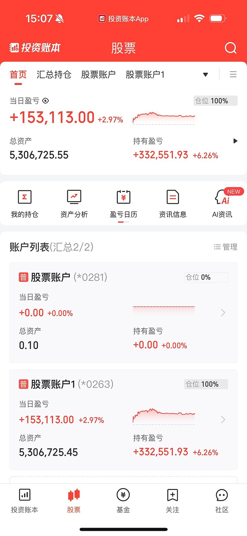 融资成功率提升(融资成功率提升的原因)临夏市