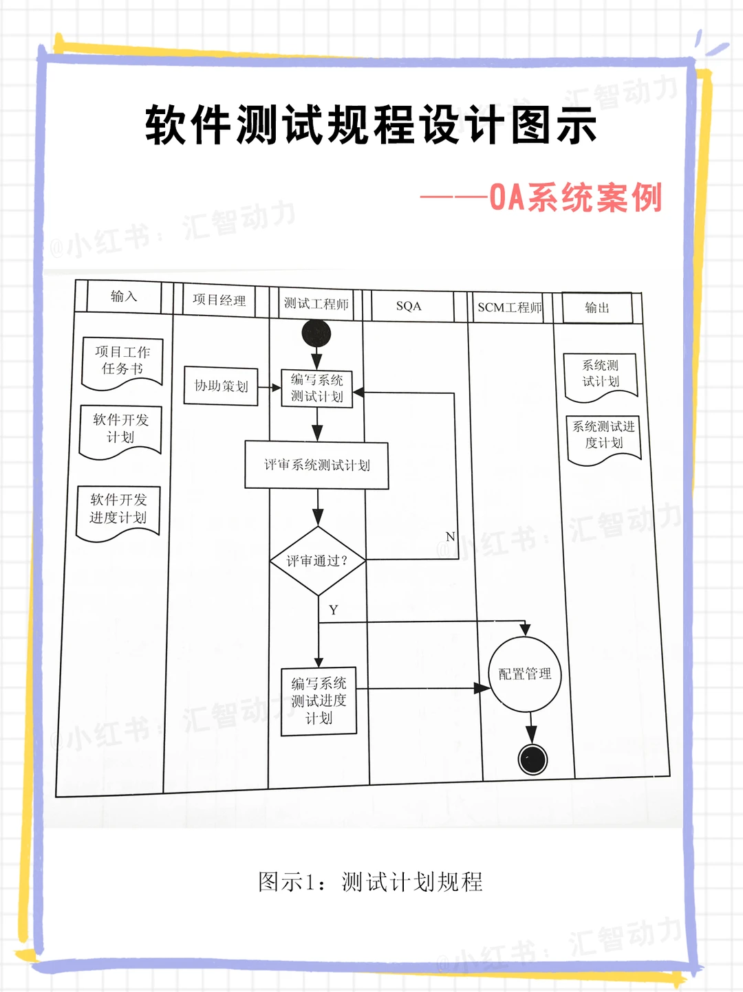 封测行业方案(封测行业市场规模)临夏市 封测行业方案(封测行业市场规模)临夏市