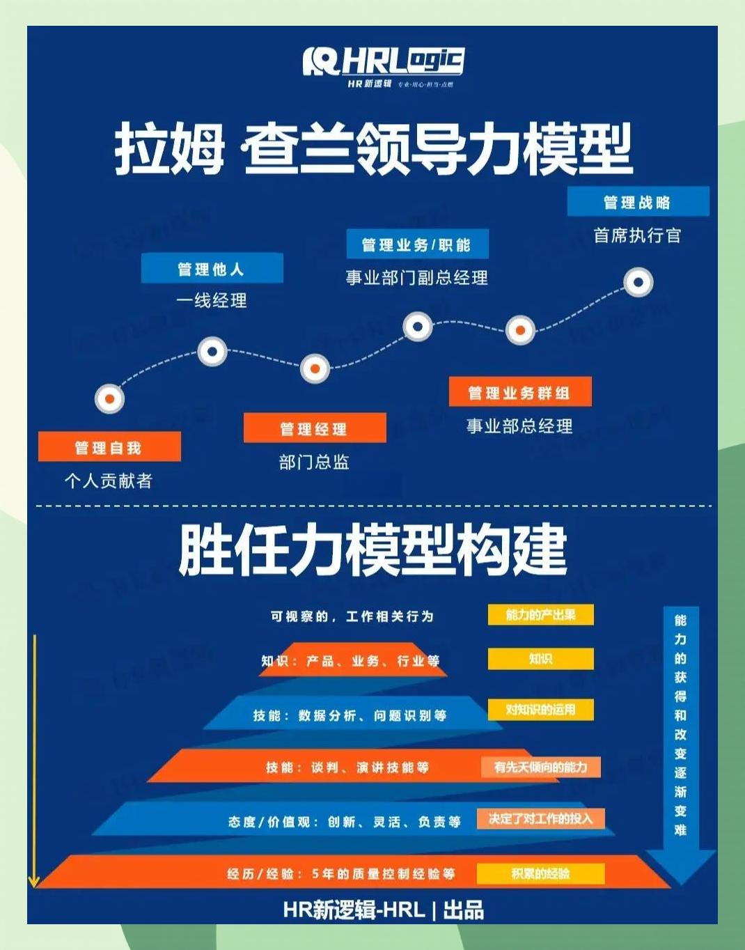 激励对象筛选模型(激励对象筛选模型是什么)临夏市