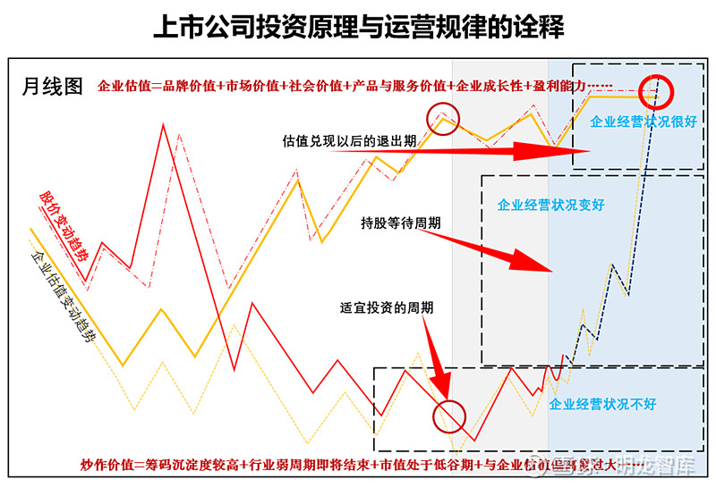资本结构优化方案(资本结构优化方案是什么)临夏市