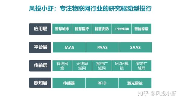 融资顾问市场分析(融资顾问的职责是什么)临夏市