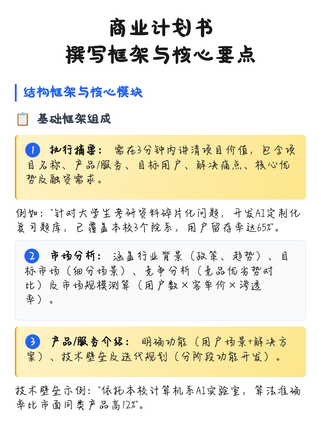 商业计划书撰写(商业计划书撰写是要避免随处可见的疏忽)临夏市