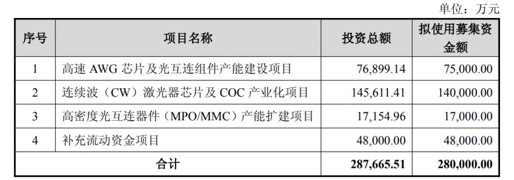 产能整合并购方案(产能过剩型并购案例)临夏市