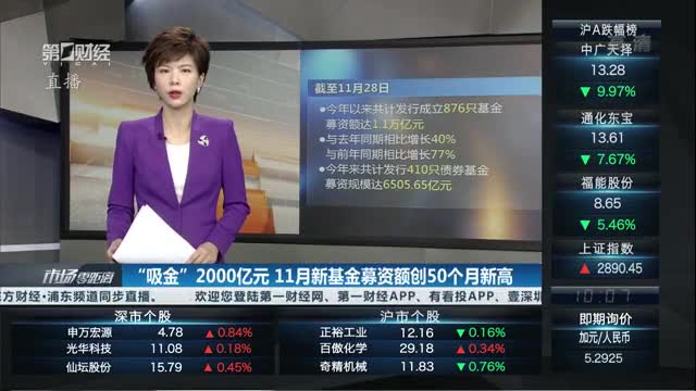 产业基金募资辅导(产业投资基金募集规模)临夏市 产业基金募资辅导(产业投资基金募集规模)临夏市