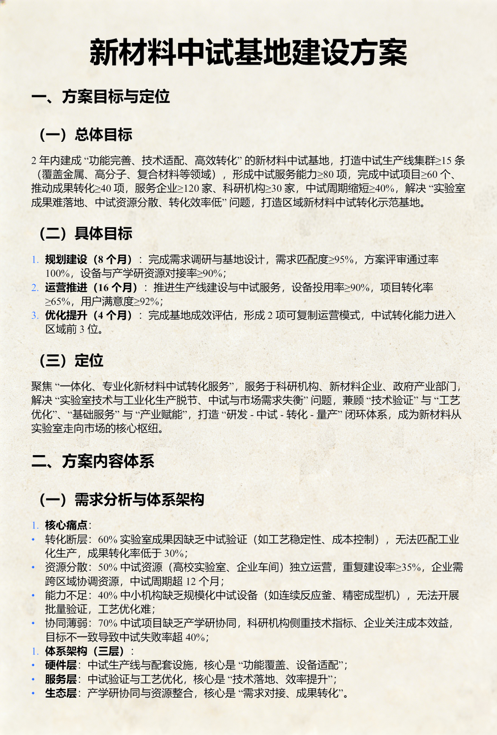 新材料行业方案(新材料行业前景分析)临夏市