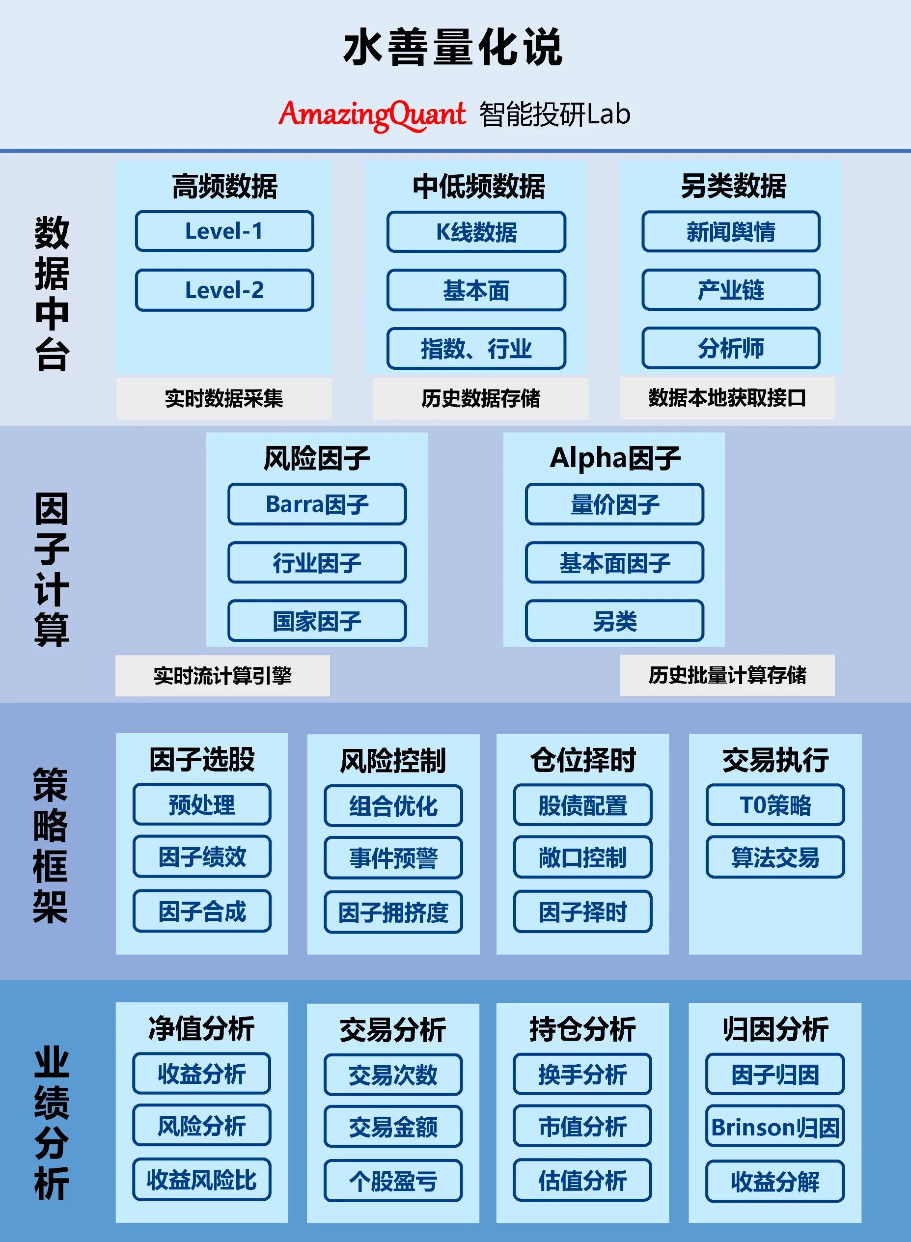 资本路径规划增长(资本化道路什么意思)临夏市