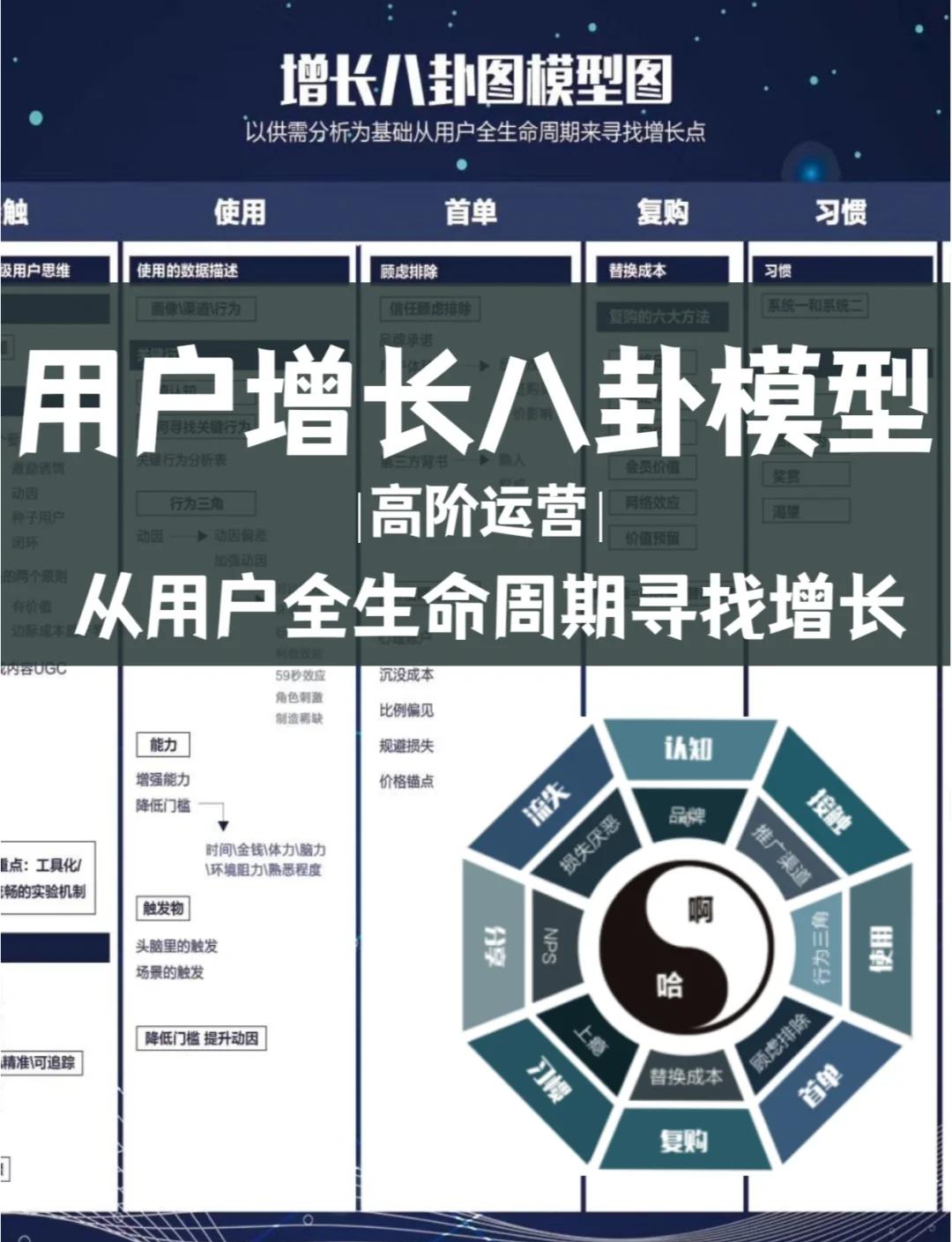 资本路径规划增长(资本化道路什么意思)临夏市