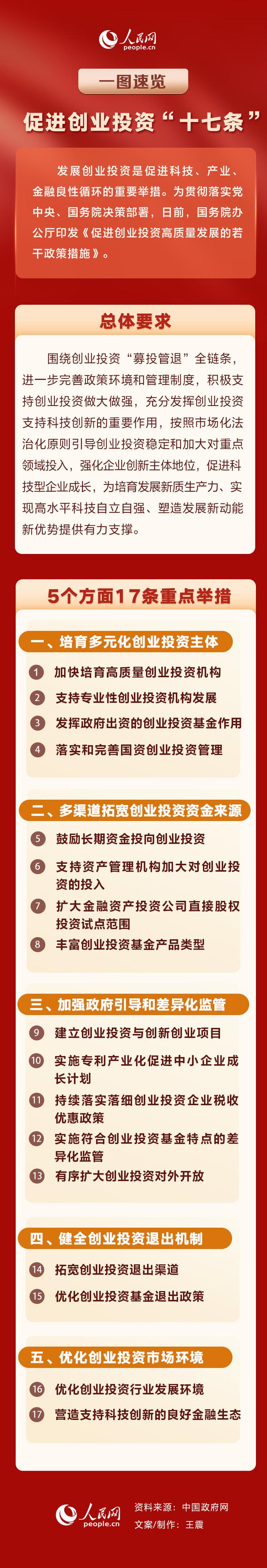 产业扶持政策解读(产业扶持政策有哪些)临夏市