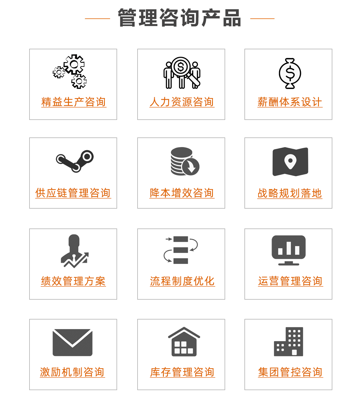 组织变革管理咨询(组织变革过程管理的内容有哪些)临夏市