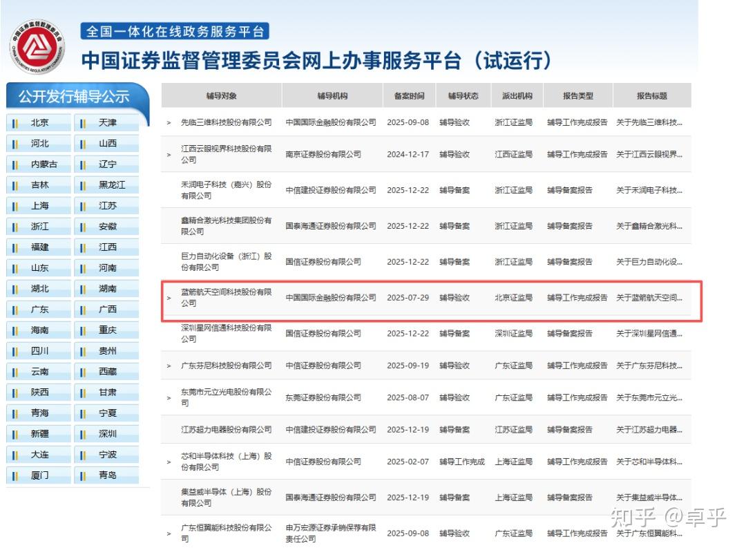 科创板上市辅导(科创板上市辅导验收后多久上市啊)临夏市