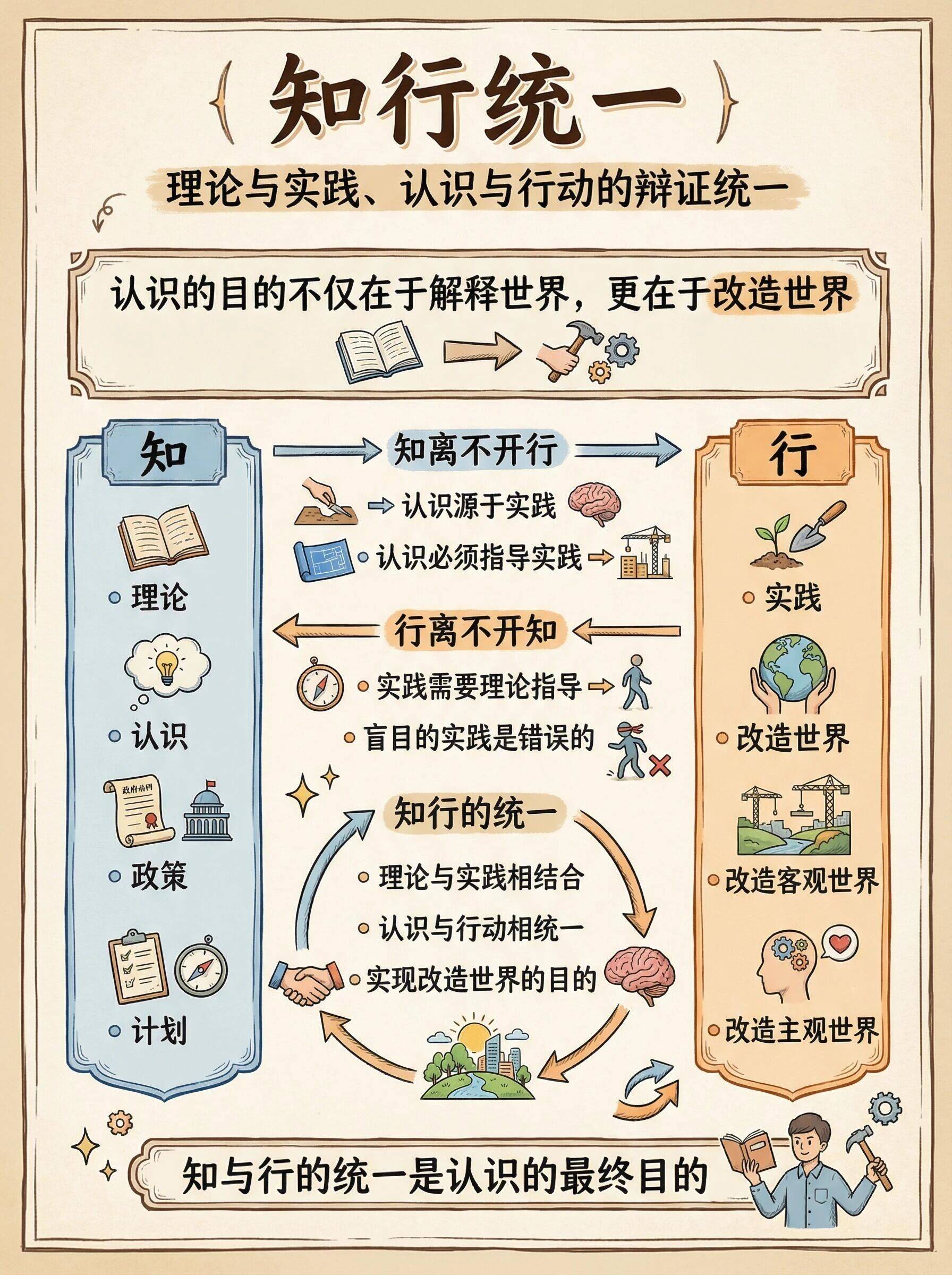 组织变革最佳实践(组织变革最佳实践阶段)临夏市