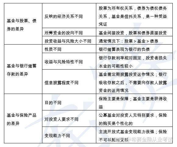 产业基金法律支持(产业基金归哪个部门监管)临夏市