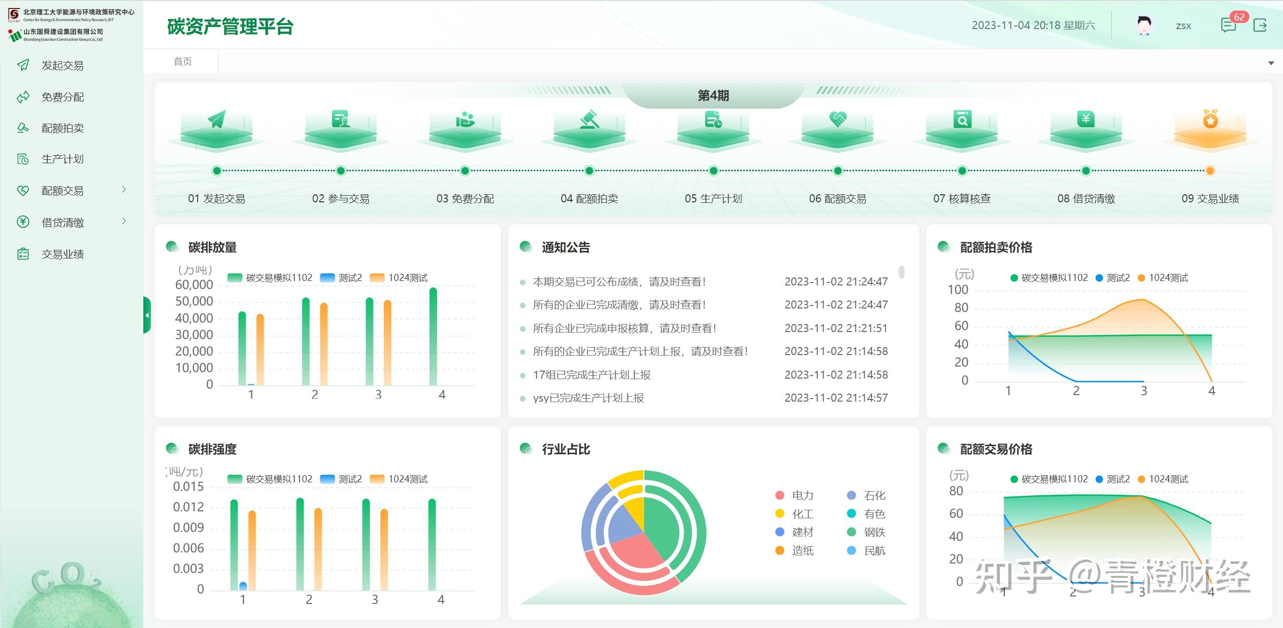 碳资产管理服务(碳资产管理有哪些企业)临夏市