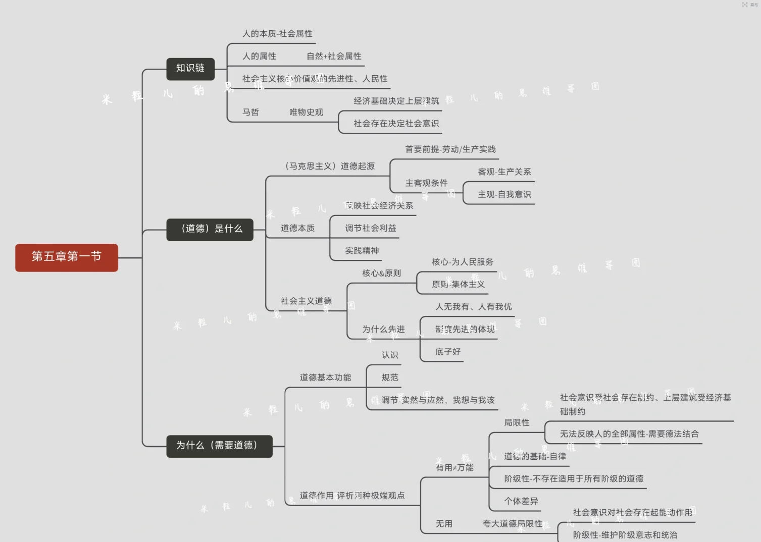 政策解读方法论(政策解读类文章怎么写)临夏市