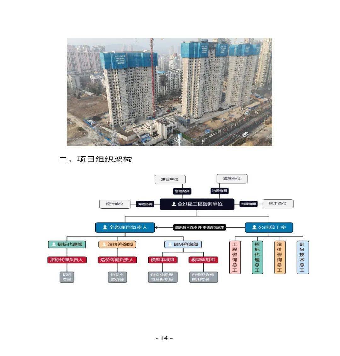 顶层设计咨询方案(顶层设计方案是什么意思)临夏市