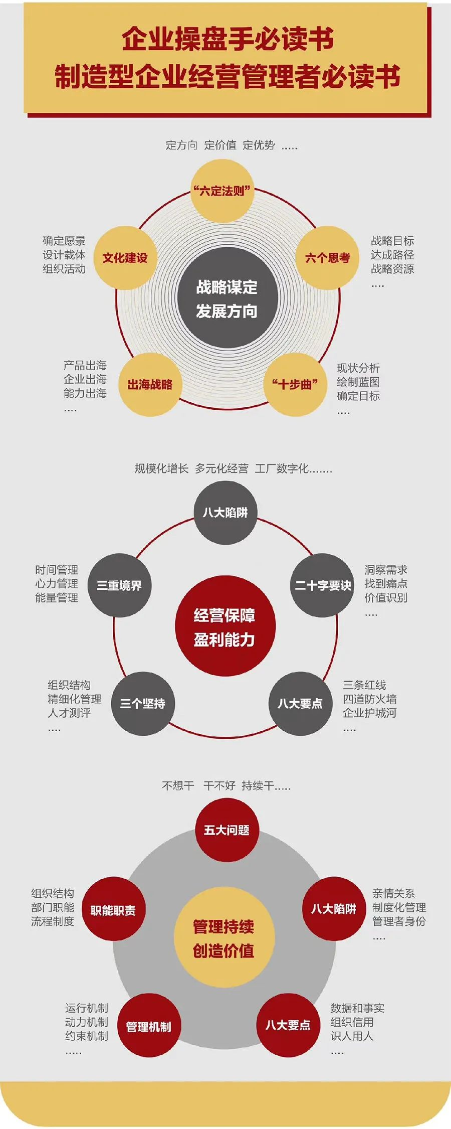 企业战略诊断(企业战略管理咨询与诊断的内容主要包括)临夏市