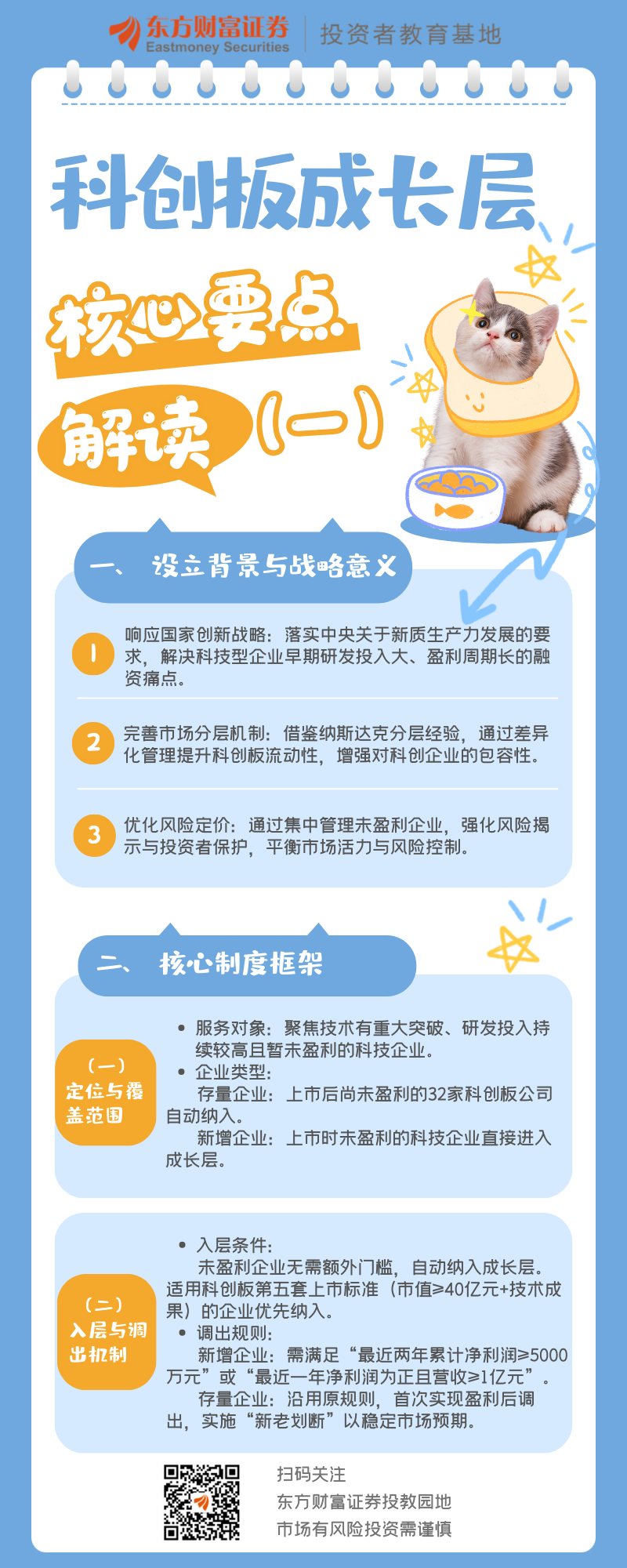科创板硬科技论证(科创板硬核科技公司)临夏市