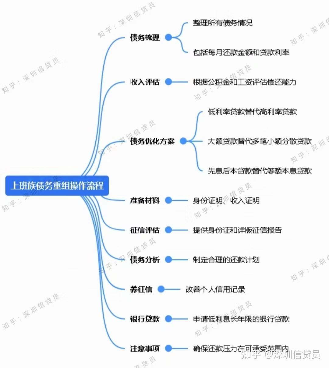 困境企业重组案例(困境企业重组案例分析)临夏市 困境企业重组案例(困境企业重组案例分析)临夏市
