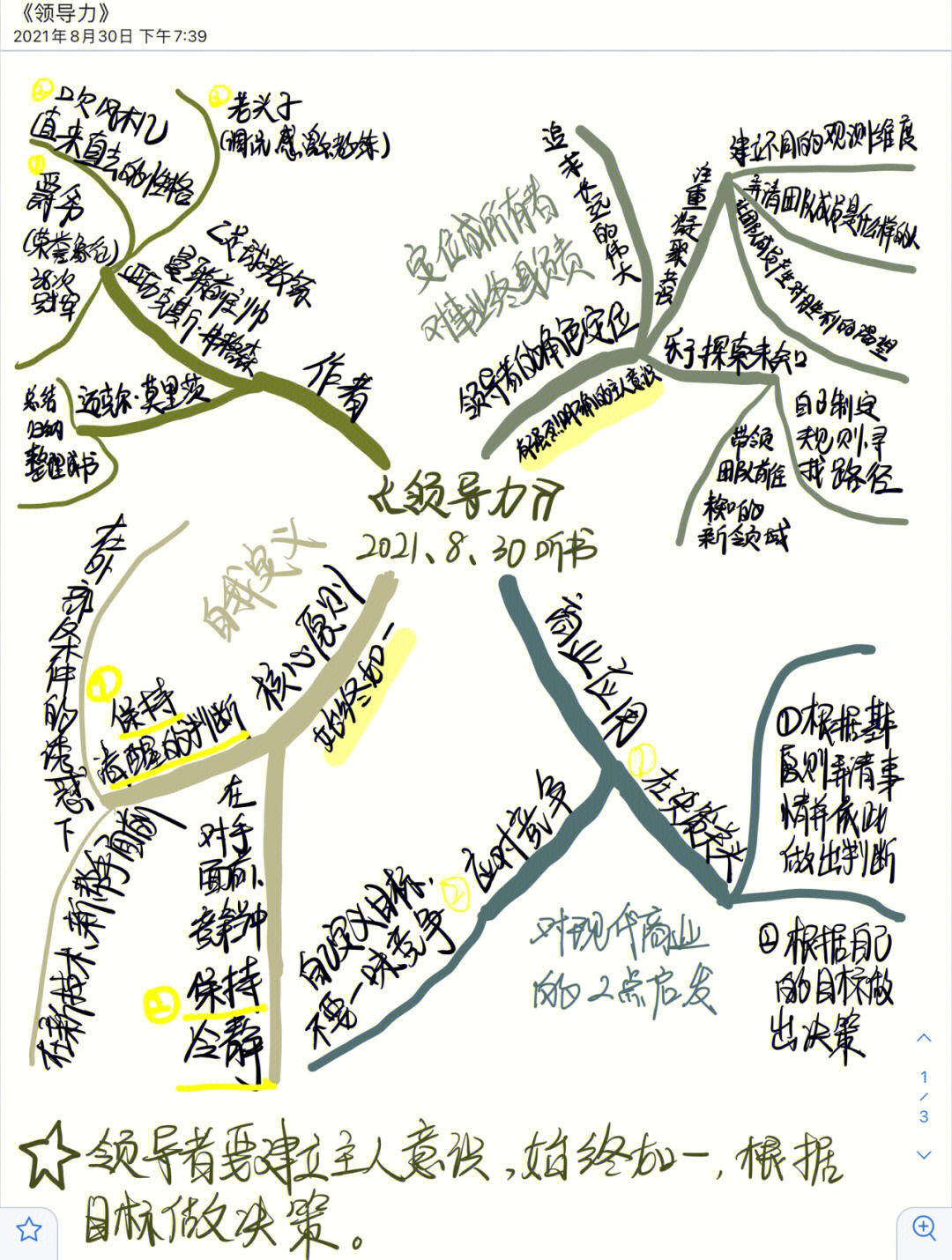 创始人成长路径(创始人成长路径怎么写)临夏市