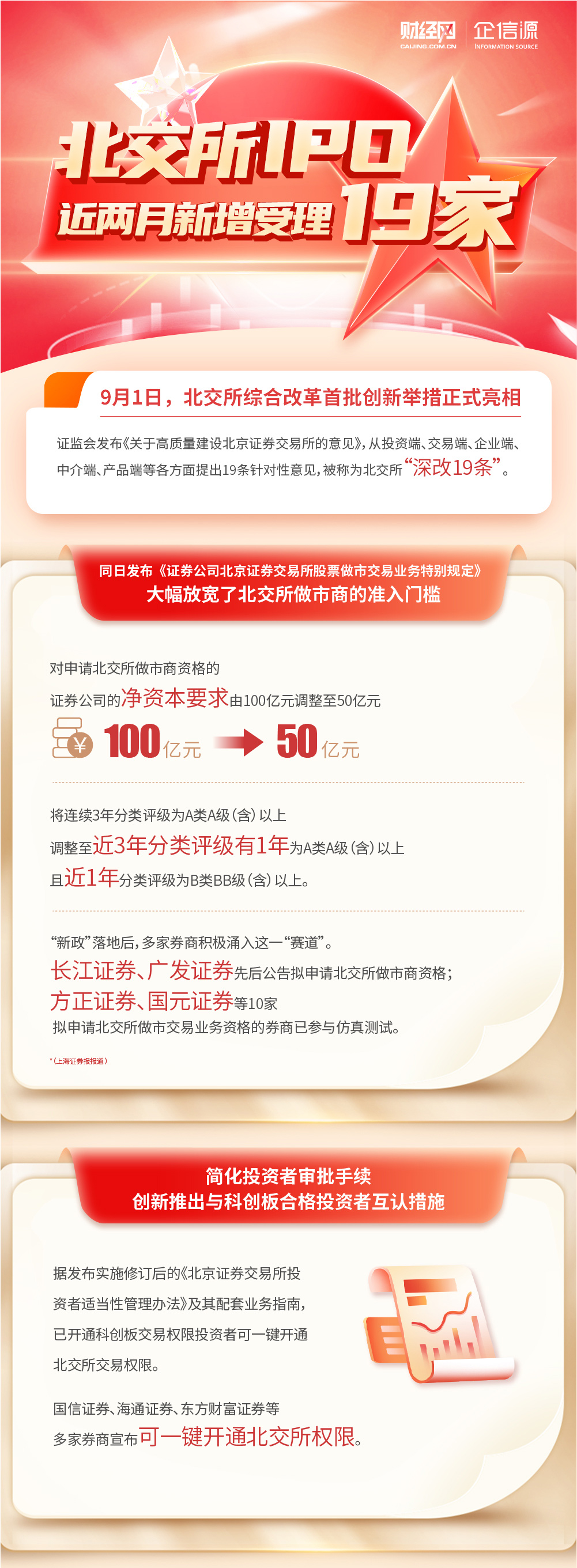 资本服务落地执行(资本服务落地执行情况)临夏市 资本服务落地执行(资本服务落地执行情况)临夏市