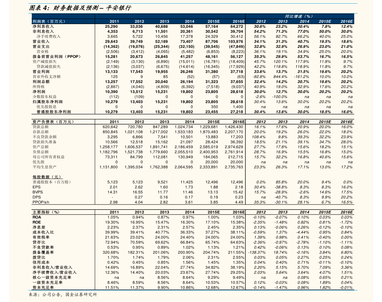 投资者关系管理(投资者关系管理制度)临夏市