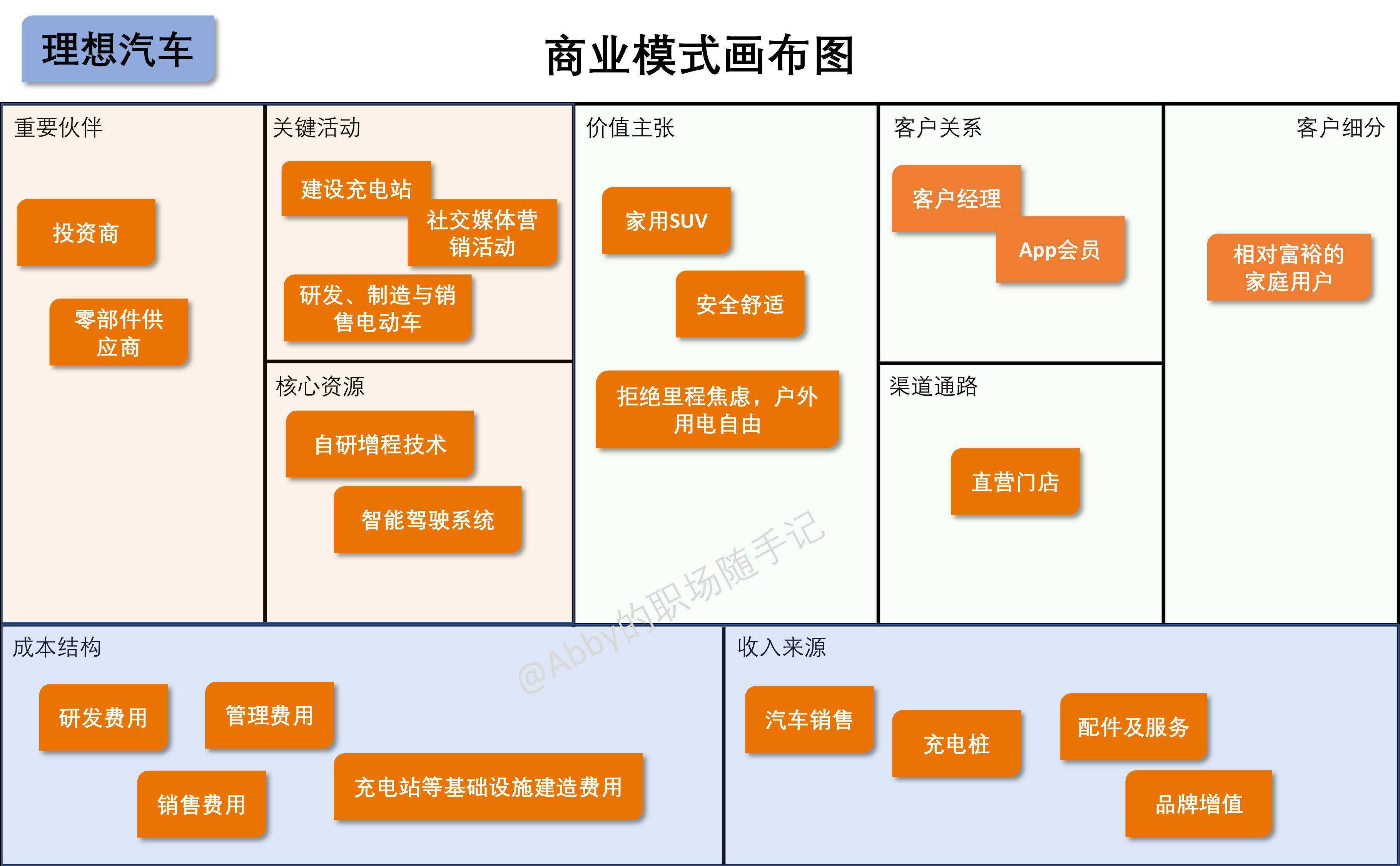 订阅经济模式设计(订阅模式是什么意思)临夏市