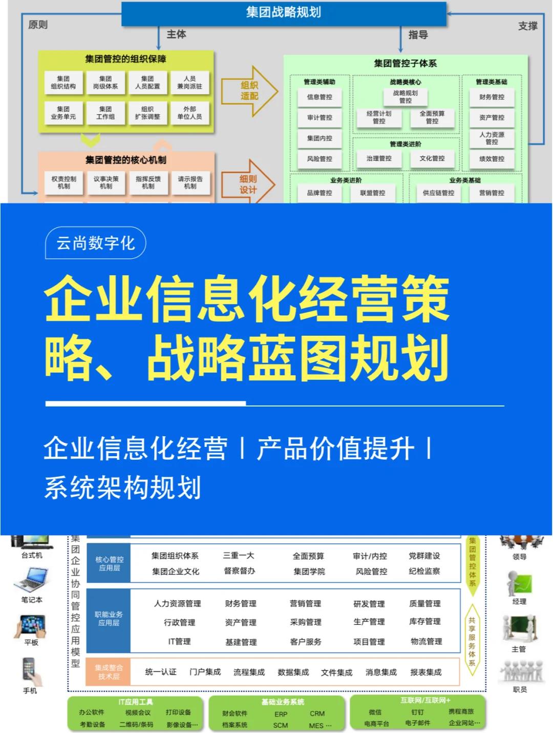 企业增长战略咨询(企业增长战略咨询报告)临夏市